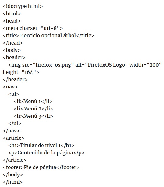 HTML de ejemplo